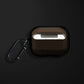 Antisocial AirPods Case